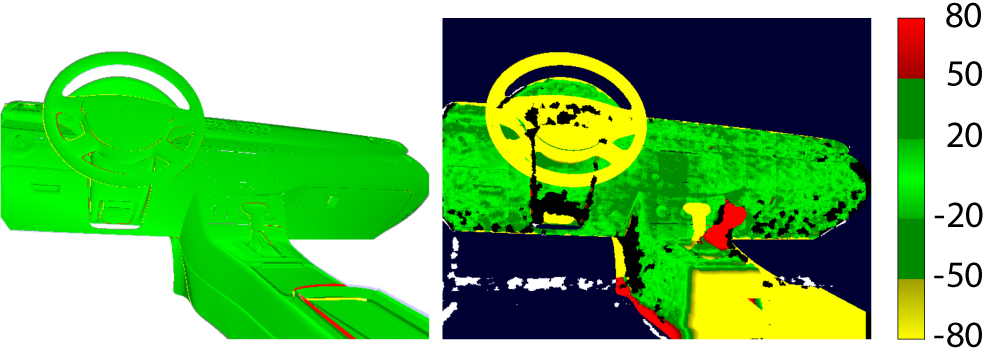 3D error metrics used in the evaluation. Left: The difference between the depth map rendered using the ground truth pose and the depth map rendered using the estimated pose (error metric A). Right: The difference between the depth map rendered with the estimated pose and the raw depth frame (error metric B). The colorbar units are in mm.