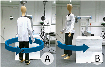 Figure 3: Experimental setups: A) 360° rotational test: Mannequin hanging on robot, B) Mannequin's spine mounted on robot