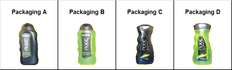 Figure 1: Levels of the Attribute “Packaging”.