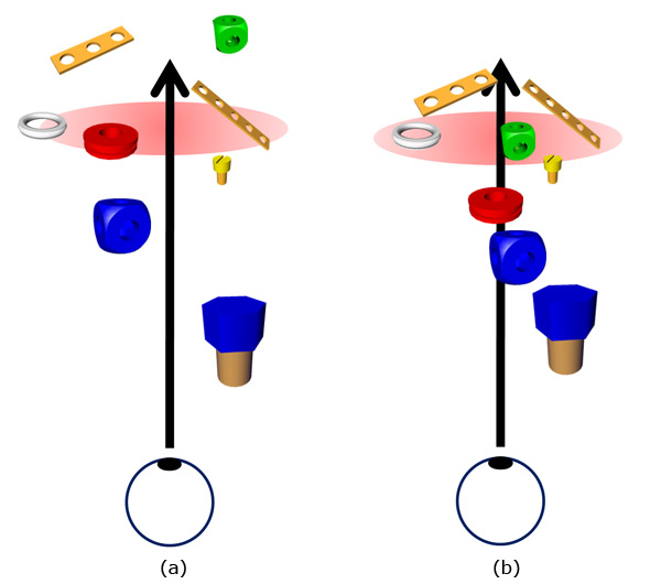 Selecting objects via ray-based approaches suffers from ambiguities. (a) If the ray does not hit any object the selection is underspecified. (b) If several objects are hit the selection is overspecified. Both cases demand appropriate selection heuristics.