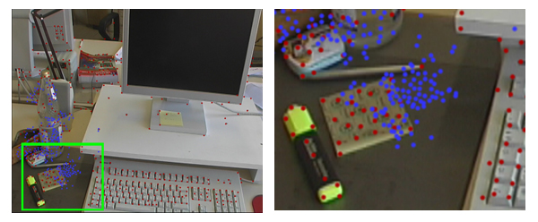 A real-world example of drift. After the camera revisits the same part of the scene the 3D object points of the current image (red) differ strongly from the 3D object points generated earlier in the sequence (blue). The right image shows a detail magnification from the left image. The squared shape of the yellow paper is clearly visible in the shifted blue point cloud.