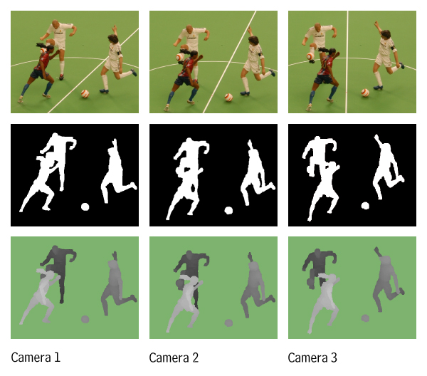 Depth estimation on a toy example. The original images are presented in the first row for three cameras. The corresponding segmentations and the depth estimations are then shown in the second and third rows. The depth colors correspond to the depth planes: the lighter color, the closer to the cameras. These images are courtesy of Luis Álvarez (AMI group, University of Las Palmas of Gran Canaria) and MEDIAPRO.
