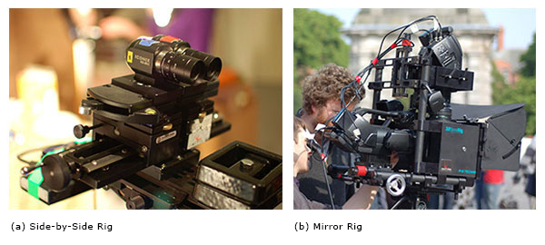 (a) Side-by-Side Rig (b) Mirror Rig The two photos show the rig used to record the sequences in the database. The interocular distance and convergence point are changed by adjusting the screws on the rig. On the mirror rig these settings are changed by adjusting the screws for the horizontally-mounted camera.