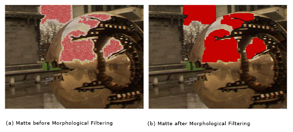 An example of the saturation matte after the thresholding stage and after the morphological filtering stage.
