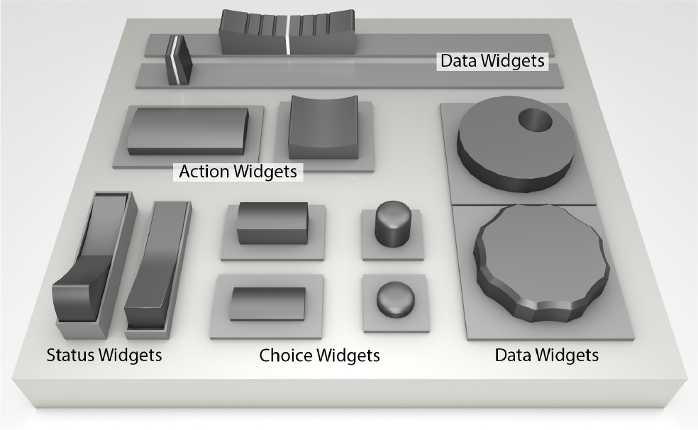 Illustration of the considered 3D GUI widgets.