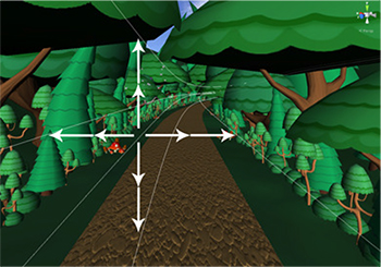 The player controls movement in the x and y planes. Forward velocity is "on rails" and controlled by the game.