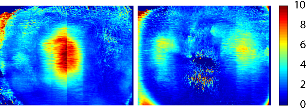 The spatial distribution of the positive (left image) and negative (right image) depth differences between the depth map rendered with the pose estimate given by model-based tracker and the raw depth map captured from the camera (error metric B). The images were constructed by calculating the mean errors for every pixel over Sequence 1.3. To emphasize the sensor inaccuracies, the results were thresholded to ∓10 mm. The error distribution is similar compared to the image presented in . The colorbar units are in mm.
