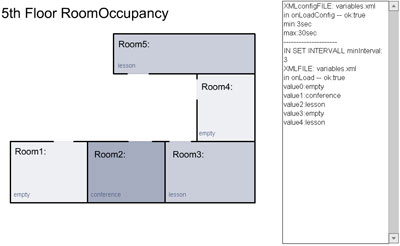 Screen dump of the Room Occupation System.