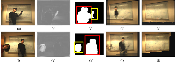 Figure 8: Multiple Motions. Top row shows the walk-hi-walk scene and bottom row shows the walk-head-walk scene.(a) and (f) are original frames, (b) and (g) are corresponding difference images (lead camera images not shown). Since,persons body stops, difference (b) is only for the arm motion. Similarly, difference (g) is only for head motion. To obtain motion mask (c) and (f), we re-project neighboring masks to this viewpoint (red rectangle) and then or the mask of the arm (head) motion (yellow rectangle). (d, i) and (e, j) are synthesized novel views without and with object detection.