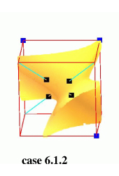 Topological configurations with one ambiguous face: trilinear model in yellow-orange, isopoints in black, positive nodes in blue, rays in cyan.