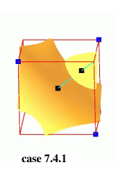 Topological configurations with three ambiguous faces: trilinear model in yellow-orange, isopoints in black, positive nodes in blue, rays in cyan.