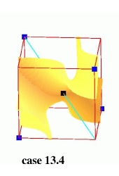 Topological configurations with six ambiguous faces: trilinear model in yellow-orange, isopoints in black, positive nodes in blue, rays in cyan.
