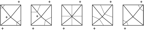 Figure 6: The isocurve topology is preserved when the square is tessellated into triangles.