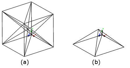 Tessellation for the case 0-1. To understand the tessellation, imagine the cube composed by 6 pyramids where every pyramid has got its square base on a cube face and its top vertex on the body saddle point. Then, imagine that every pyramid is composed by 2 tetrahedra as it is shown in (b).