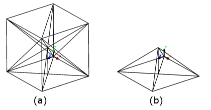 Analysis for the case 1-1. To understand the tessellation, imagine the cube tessellated like the case 0-0 but for the bottom face, its pyramid is tesselated into 4 tetrahedra as it is shown in (b).