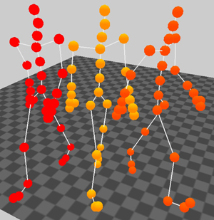 Screenshot from the original motions that are from the styles walking forward (left) and walking a left circle (right), the synthetic motion (middle) is produced by a linear combination of these styles.