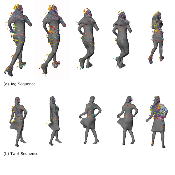 3D multiple view video sequence tracking results using SIFT.