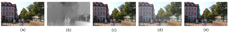 Results for the stereoscopic Heidelberg scene. a) Original image (left camera image), b) disparity, c) synthetic depth of field, d) fog and e) baseline editing. Our approach can be used for various tasks instereoscopic post-production. To view the stereoscopic image in 3D please use cyan-red anaglyph glasses.