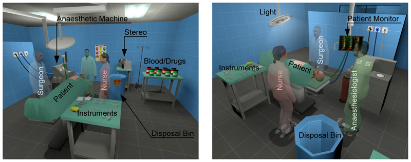 Two views of the operating theatre implemented in our simulation. The characters were made partially transparent in order to allow a better perception of the environment.